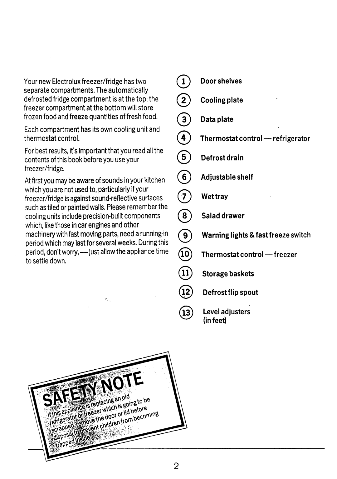 Electrolux TR1055 manual 