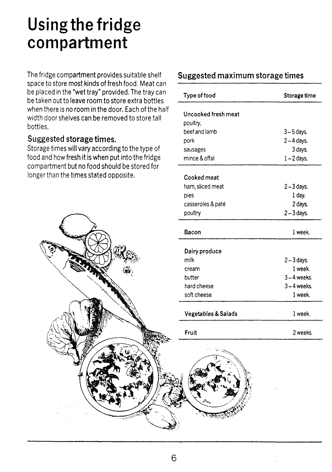 Electrolux TR1055 manual 