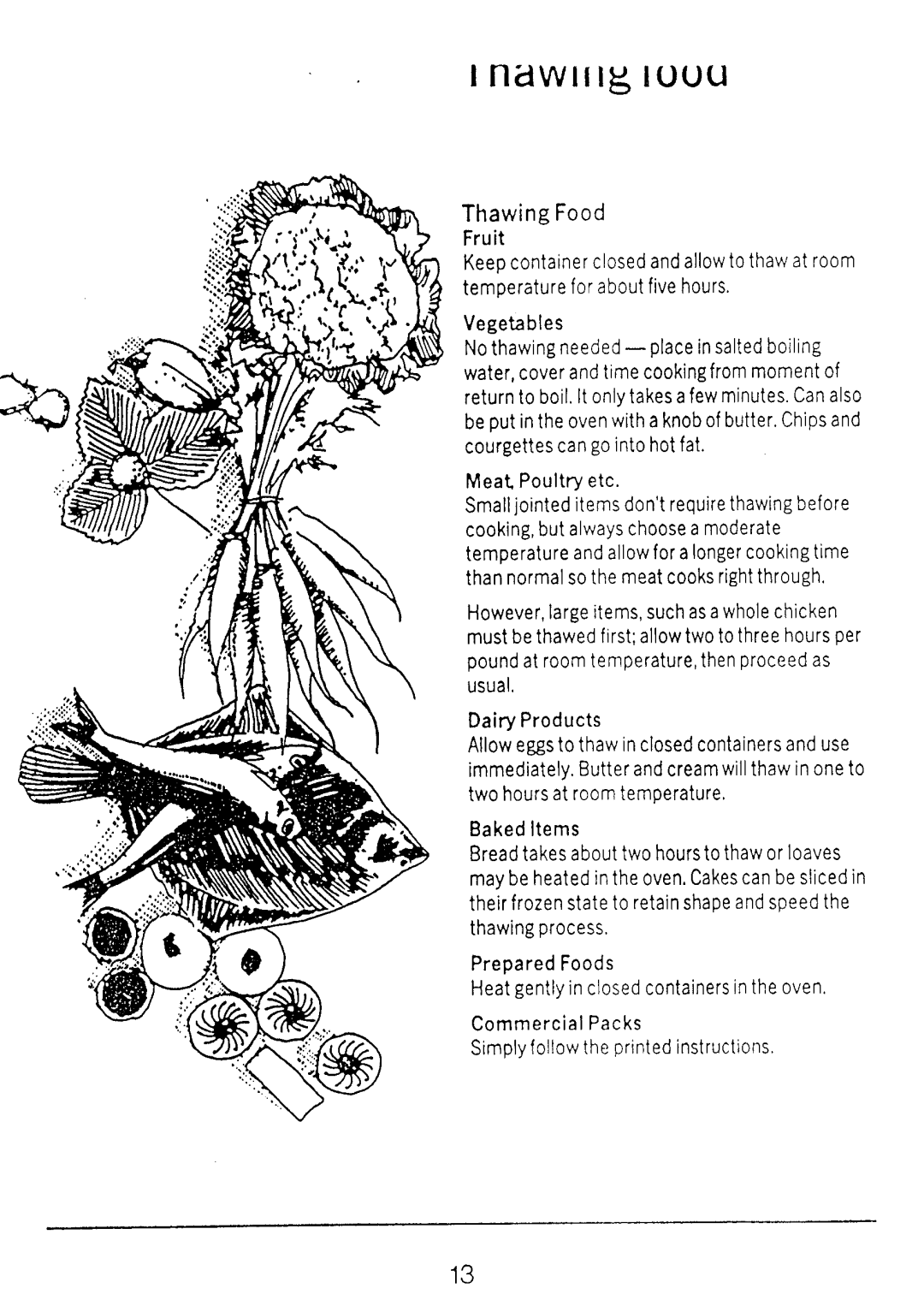 Electrolux TR1056 manual 