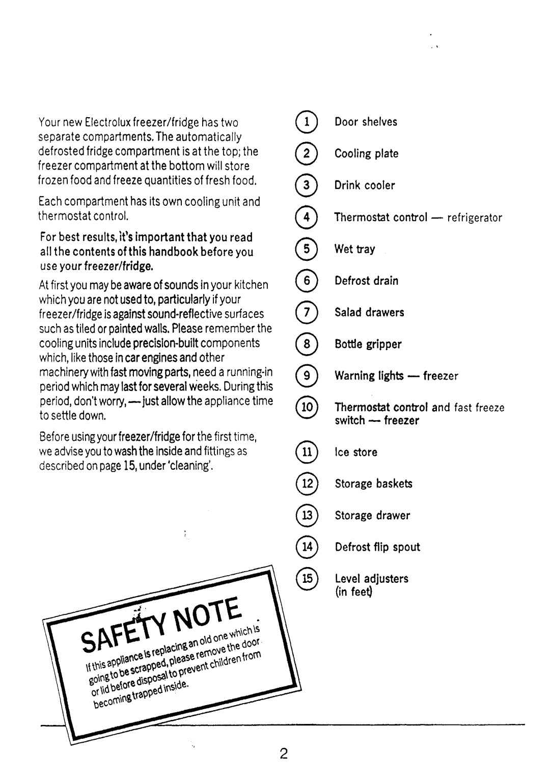 Electrolux TR1056 manual 