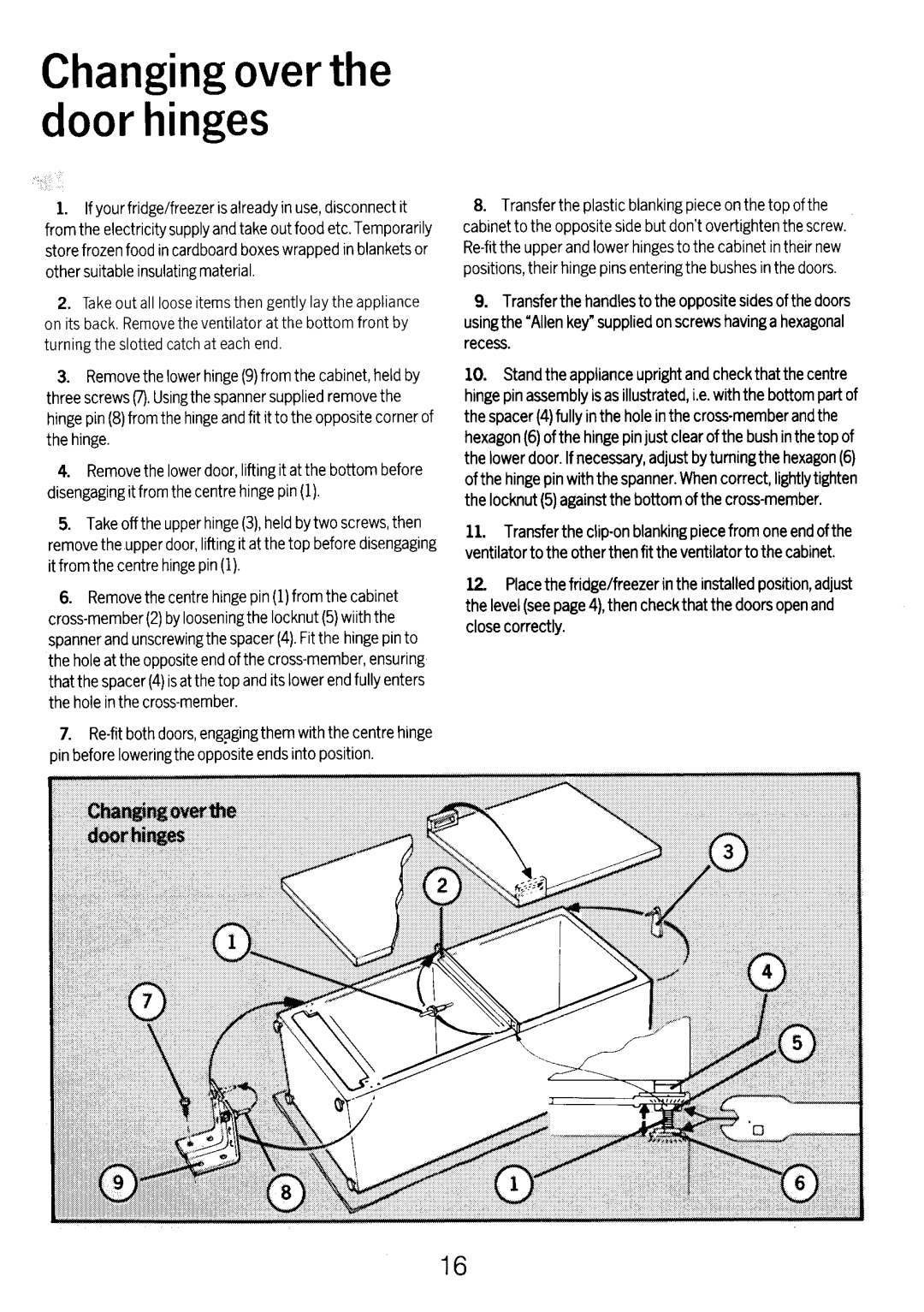 Electrolux TR1168D manual 