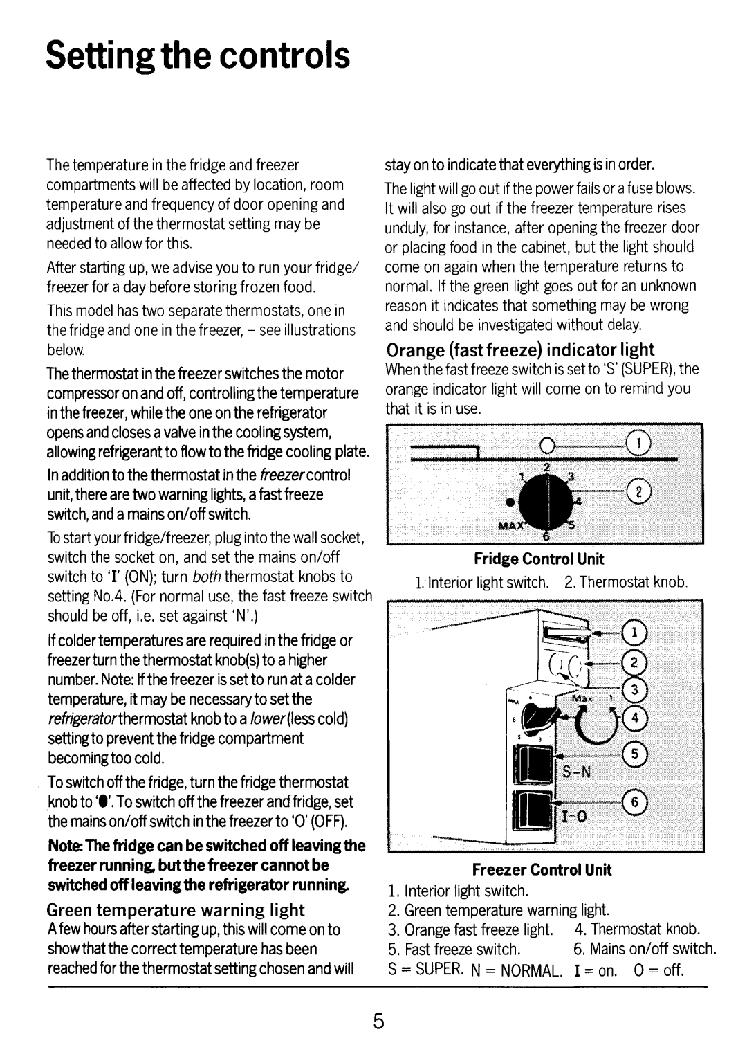 Electrolux TR1168D manual 