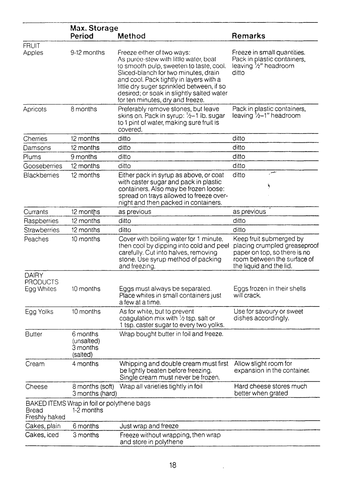 Electrolux TR1177 manual 