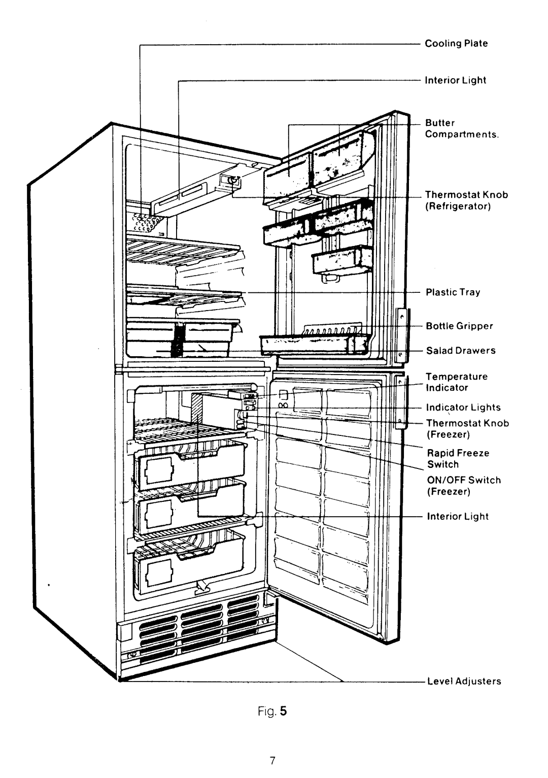 Electrolux TR1177 manual 