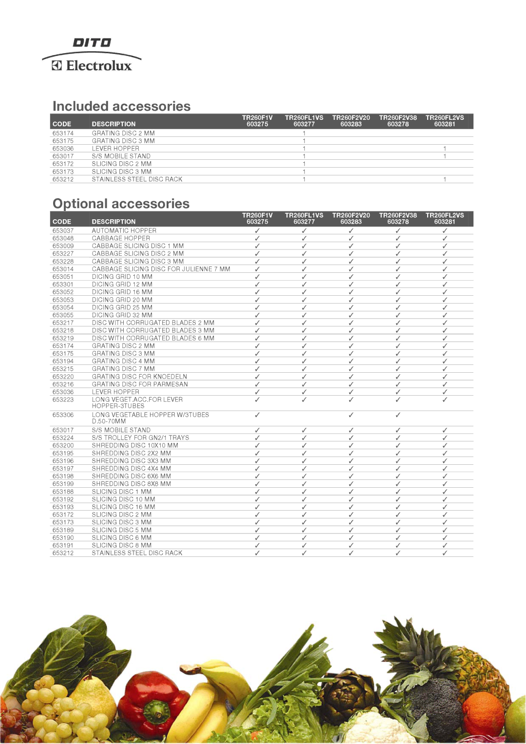 Electrolux TR260F1V, TR260FL1VS, TR260F2V20, TR260F2V38, TR260FL2VS, 603278, 603275 Included accessories, Optional accessories 