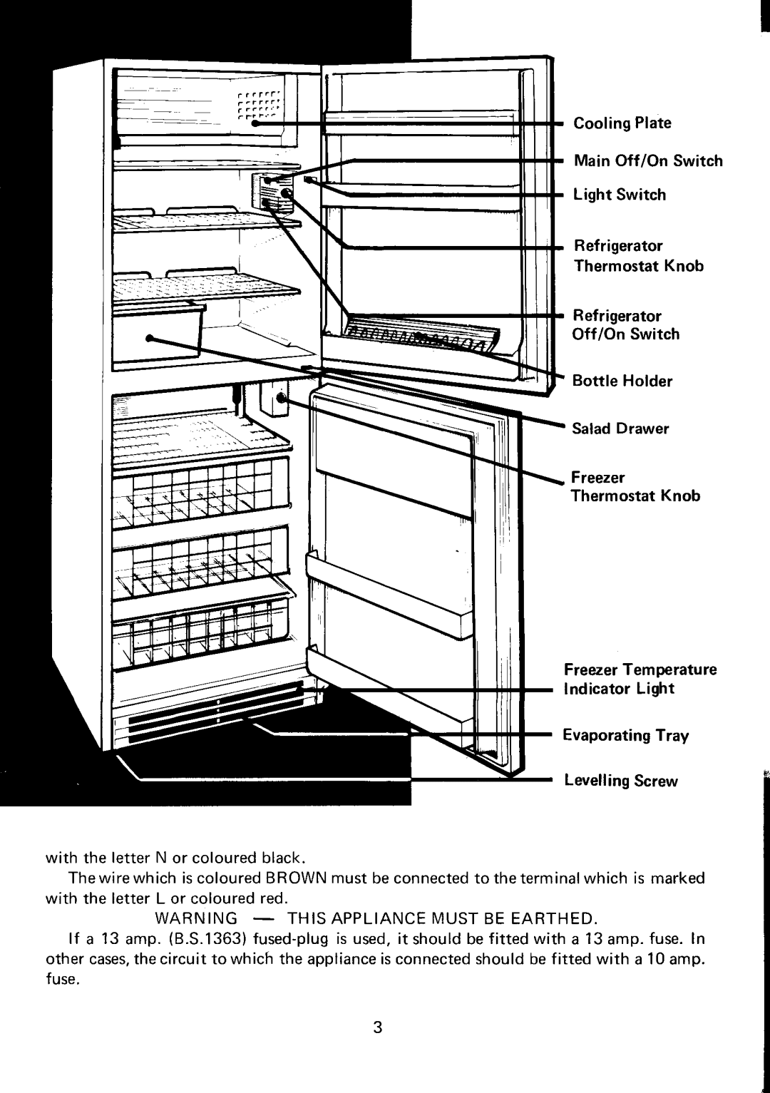 Electrolux TR70/55, TR71/55 manual 