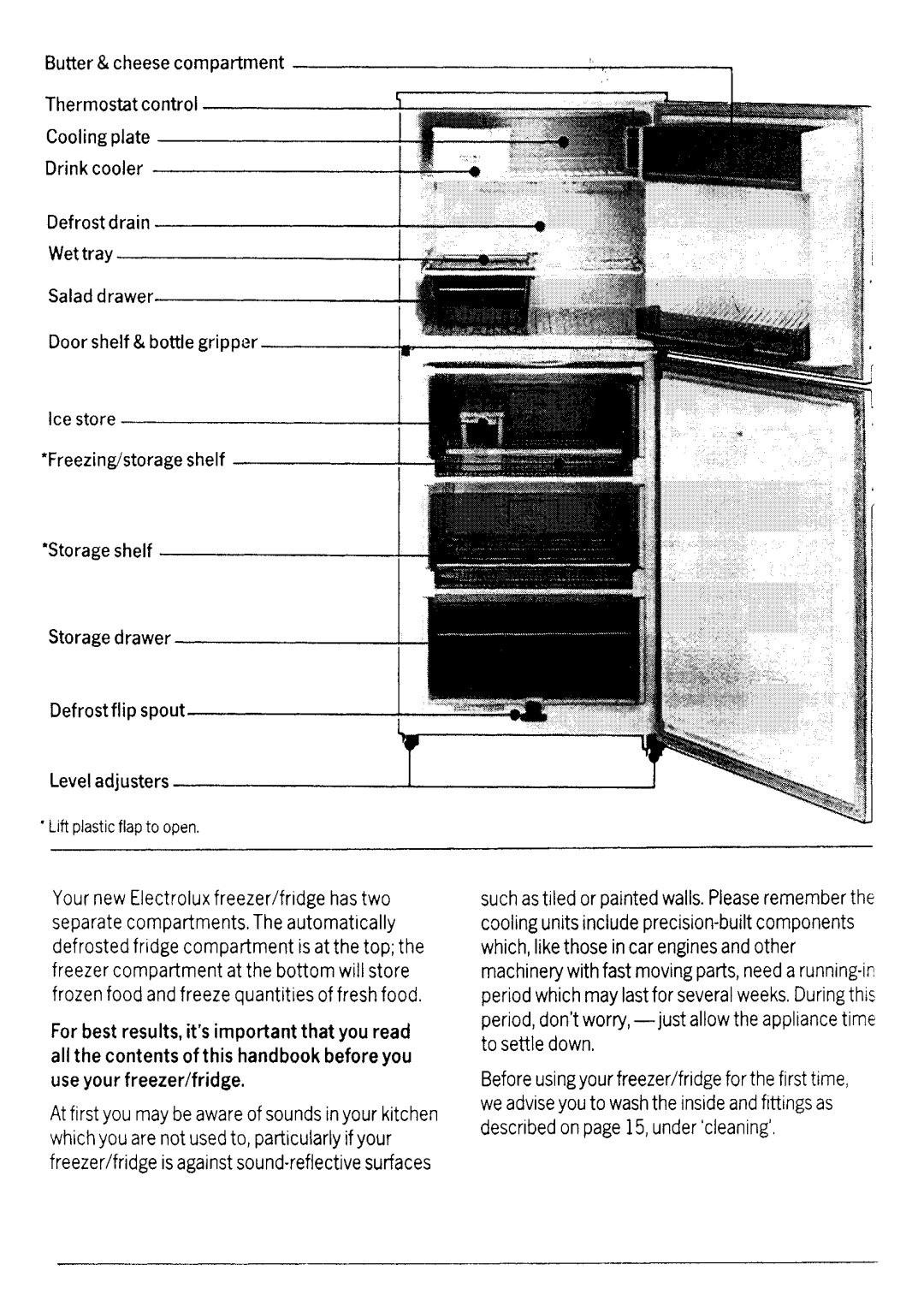 Electrolux TR916 manual 