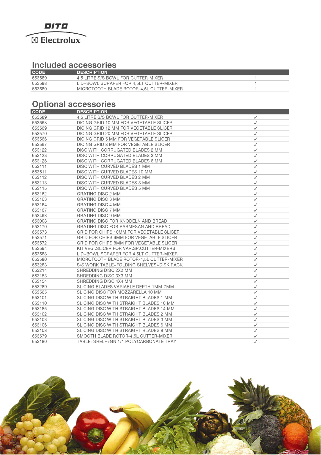 Electrolux 603322, TRK45VV manual Included accessories, Optional accessories, Code Description 