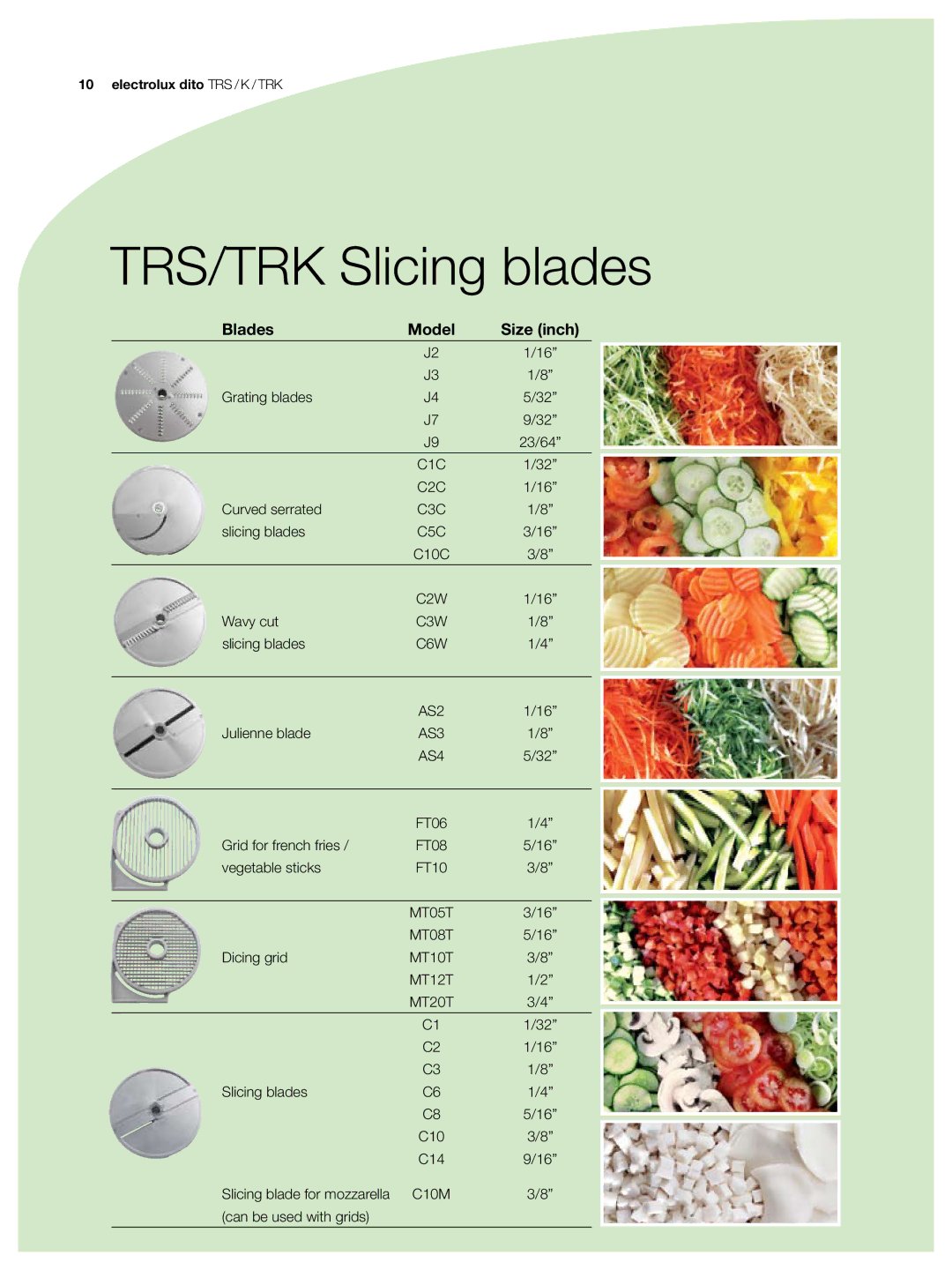 Electrolux TRS 70, TRK55, TRK70, TRK45, TRS 55, TRS 45 manual TRS/TRK Slicing blades, Blades Model Size inch 