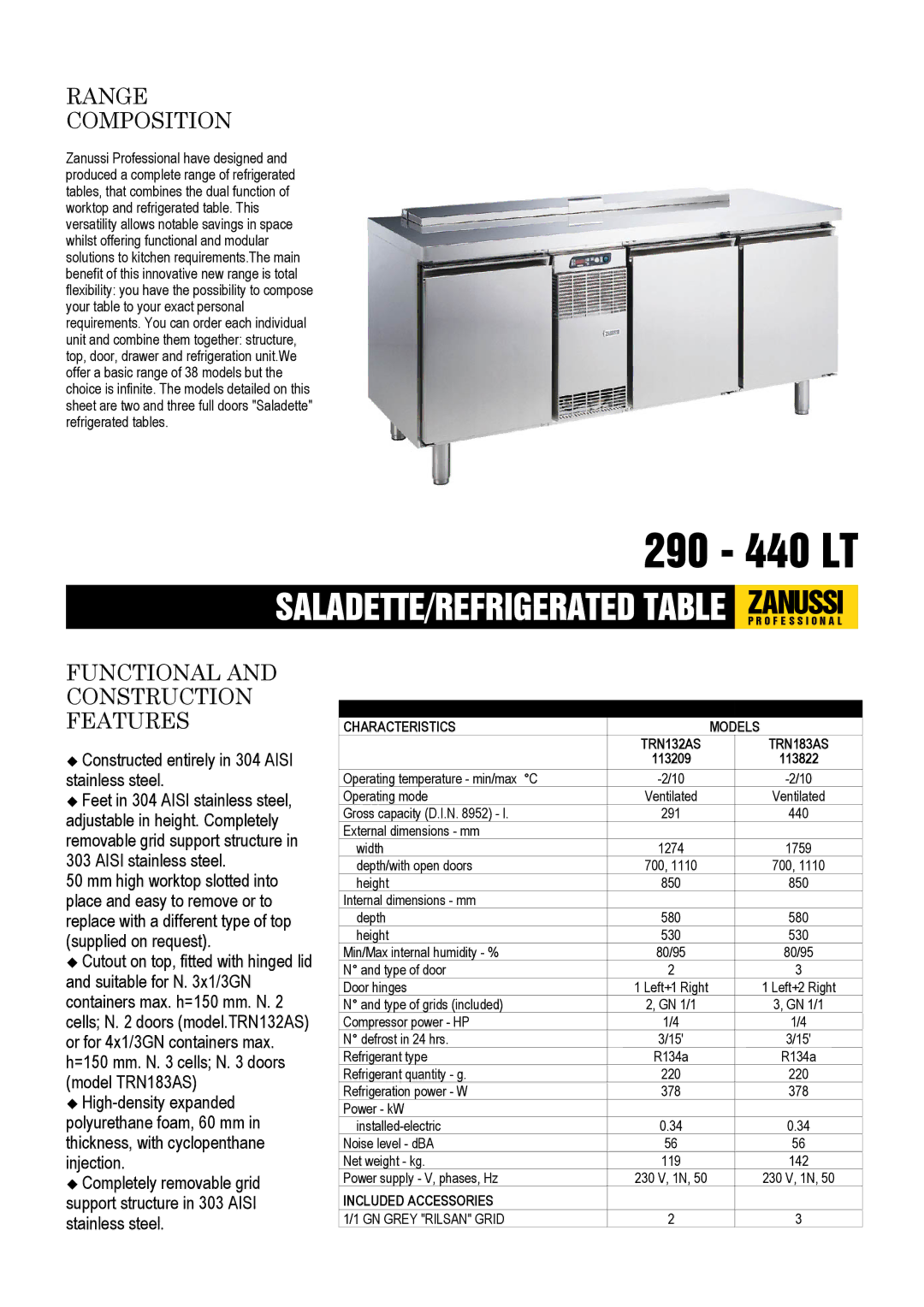 Electrolux TRN132AS, TRN183AS dimensions Range Composition, Functional and Construction Features 