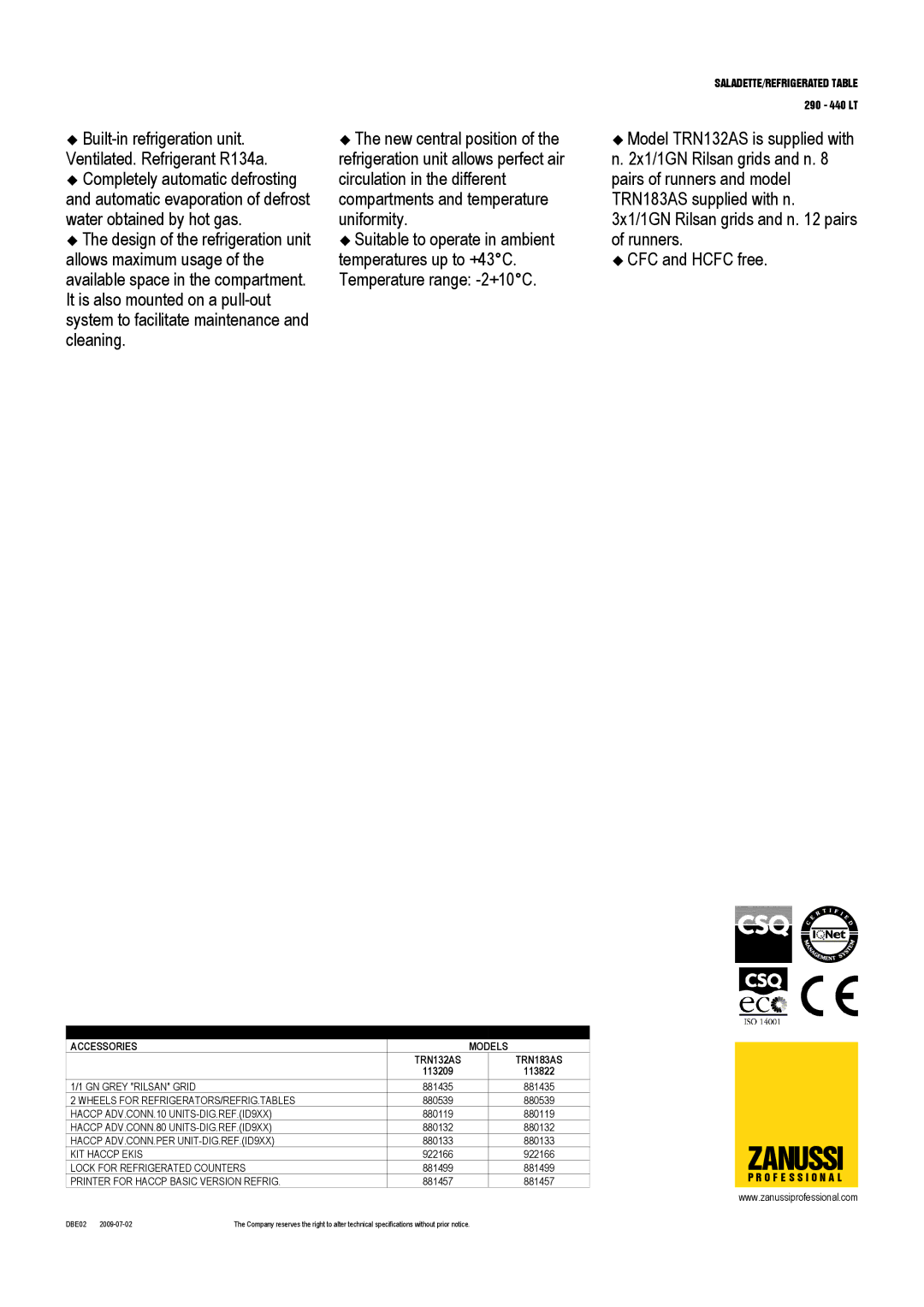 Electrolux TRN183AS, TRN132AS dimensions Zanussi 