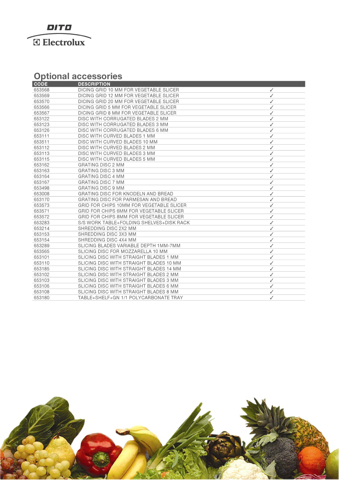 Electrolux 603602, TRSVV1 manual Optional accessories, Code Description 