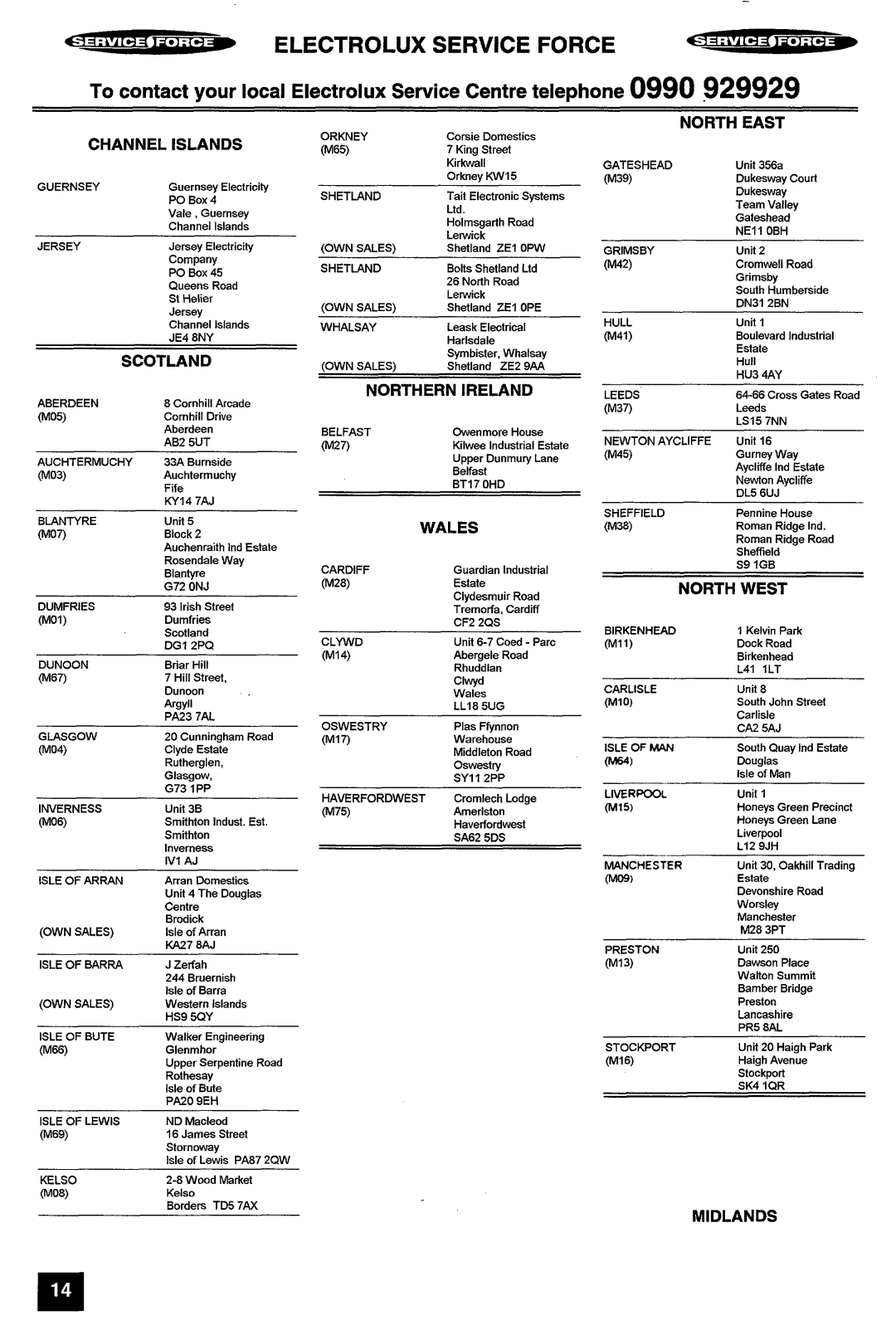 Electrolux U01204 manual 