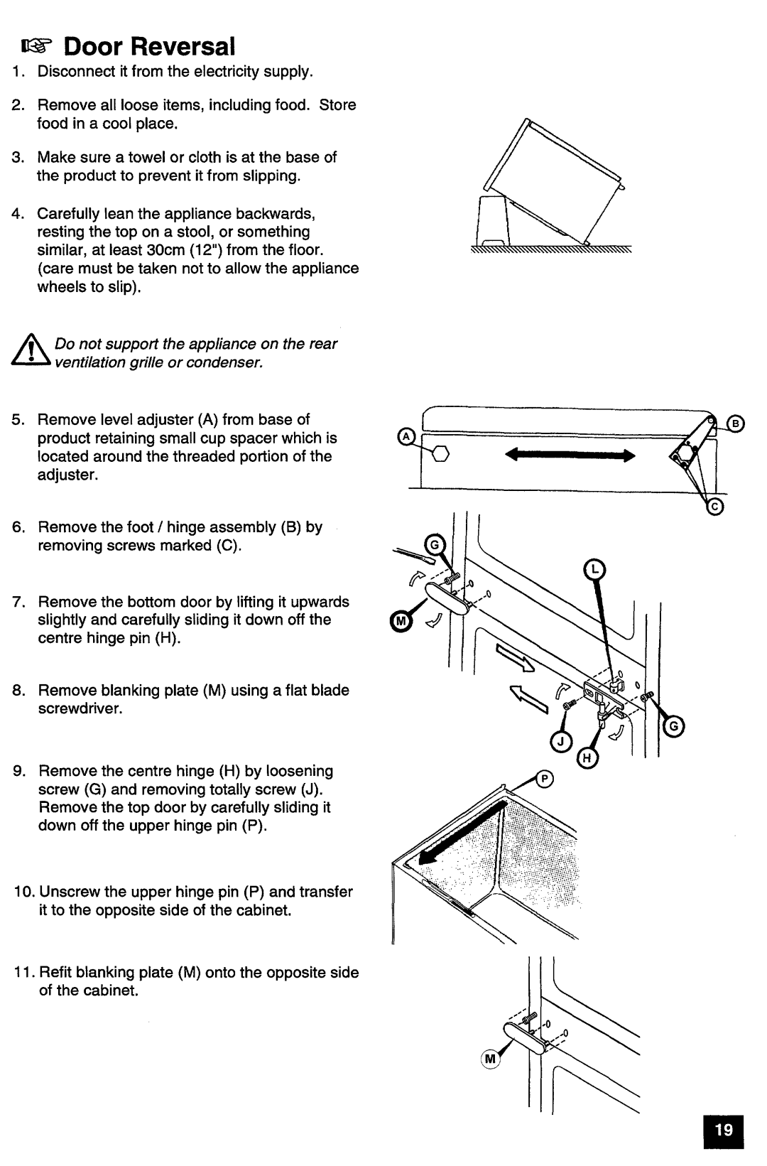 Electrolux U01204 manual 