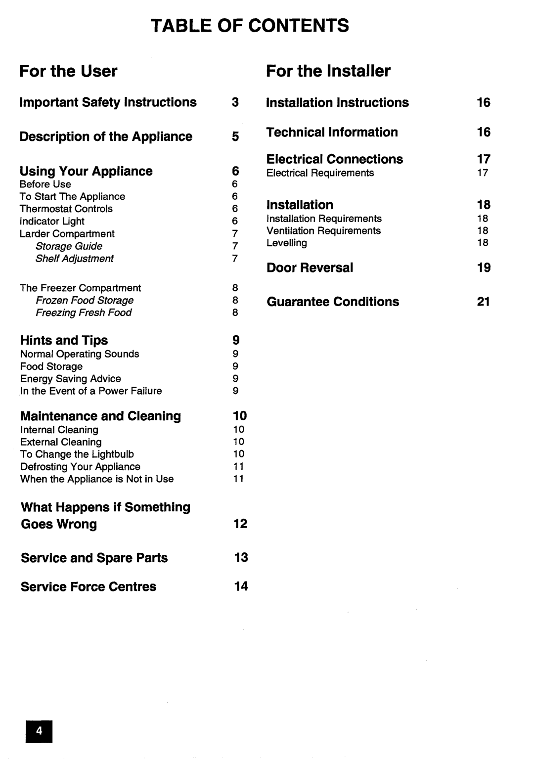Electrolux U01204 manual 