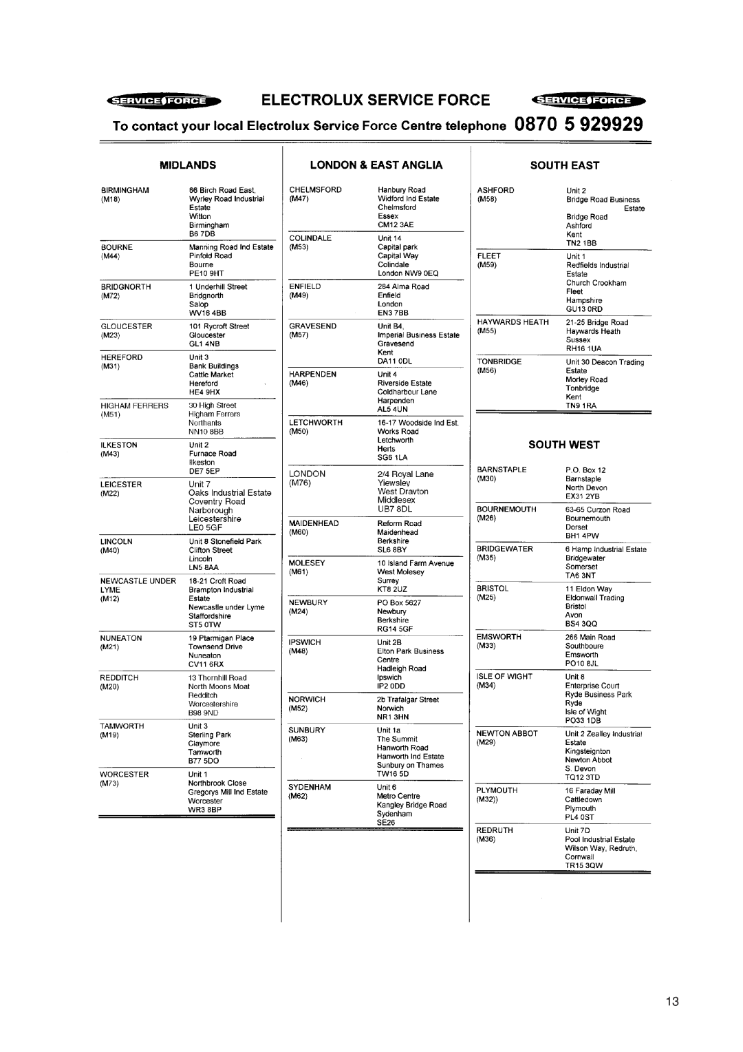 Electrolux U01327 installation instructions 