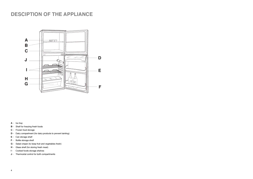 Electrolux U02073 manual Desciption of the Appliance 