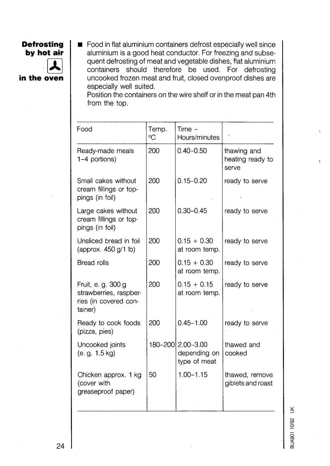 Electrolux U02464 manual 