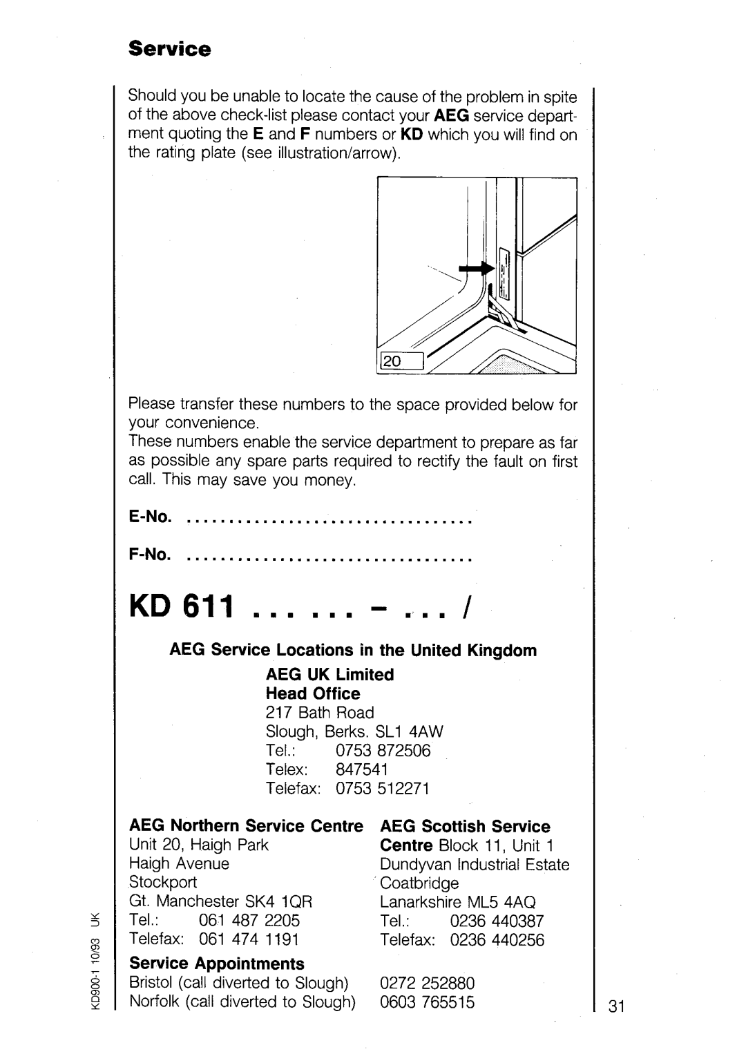 Electrolux U02464 manual 