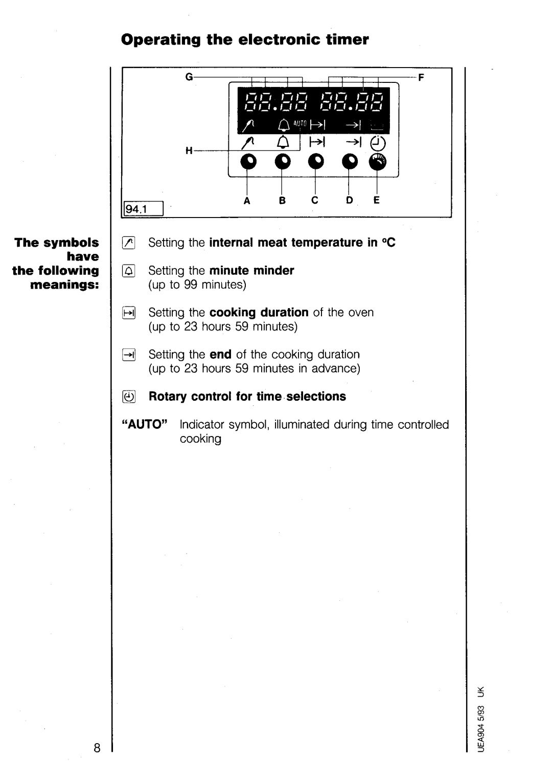 Electrolux U02464 manual 