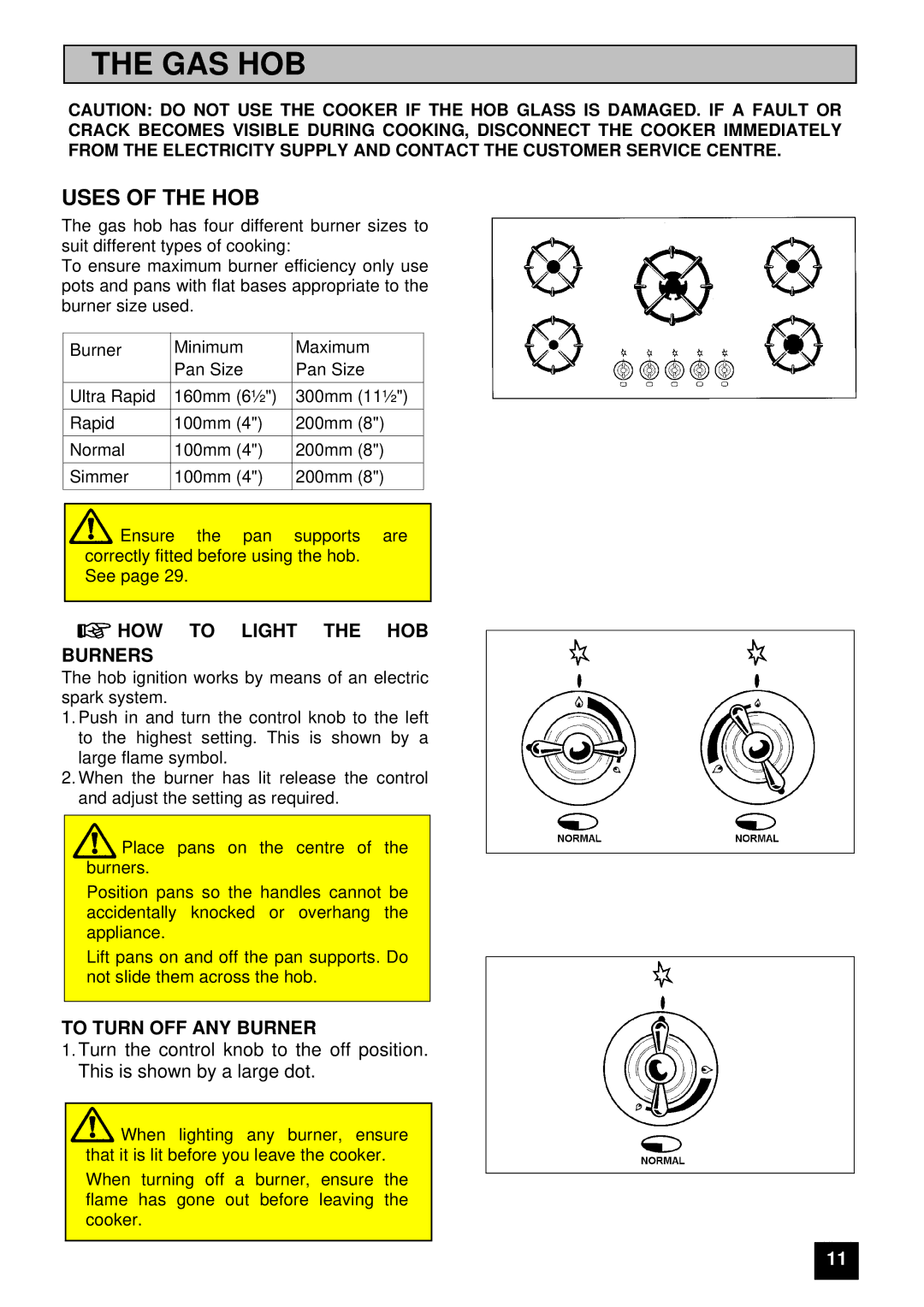 Electrolux U03059 installation instructions Gas Hob, Uses of the HOB 