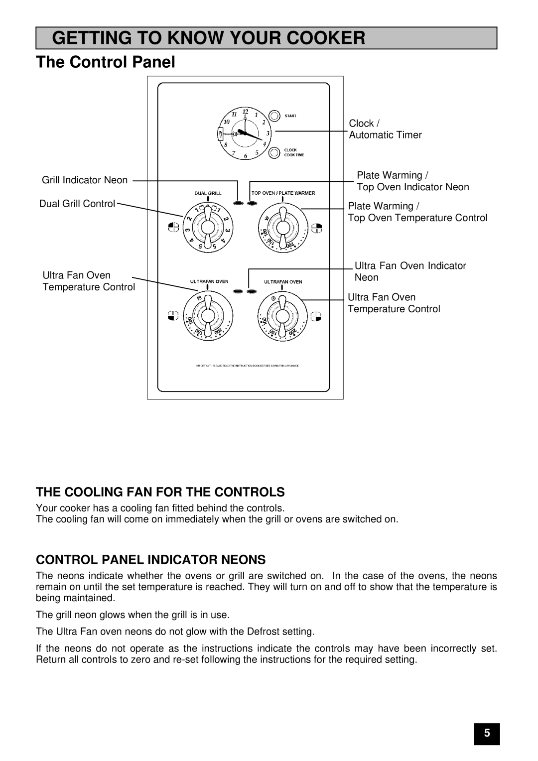 Electrolux U03059 Getting to Know Your Cooker, Cooling FAN for the Controls, Control Panel Indicator Neons 