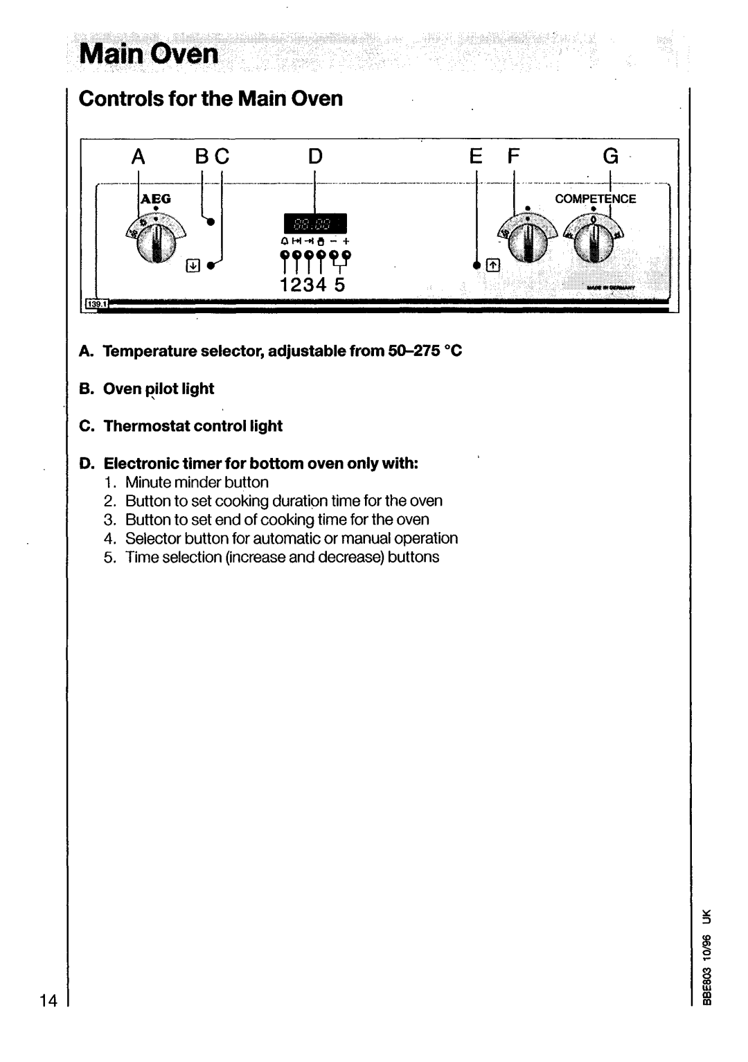 Electrolux U03070 manual 