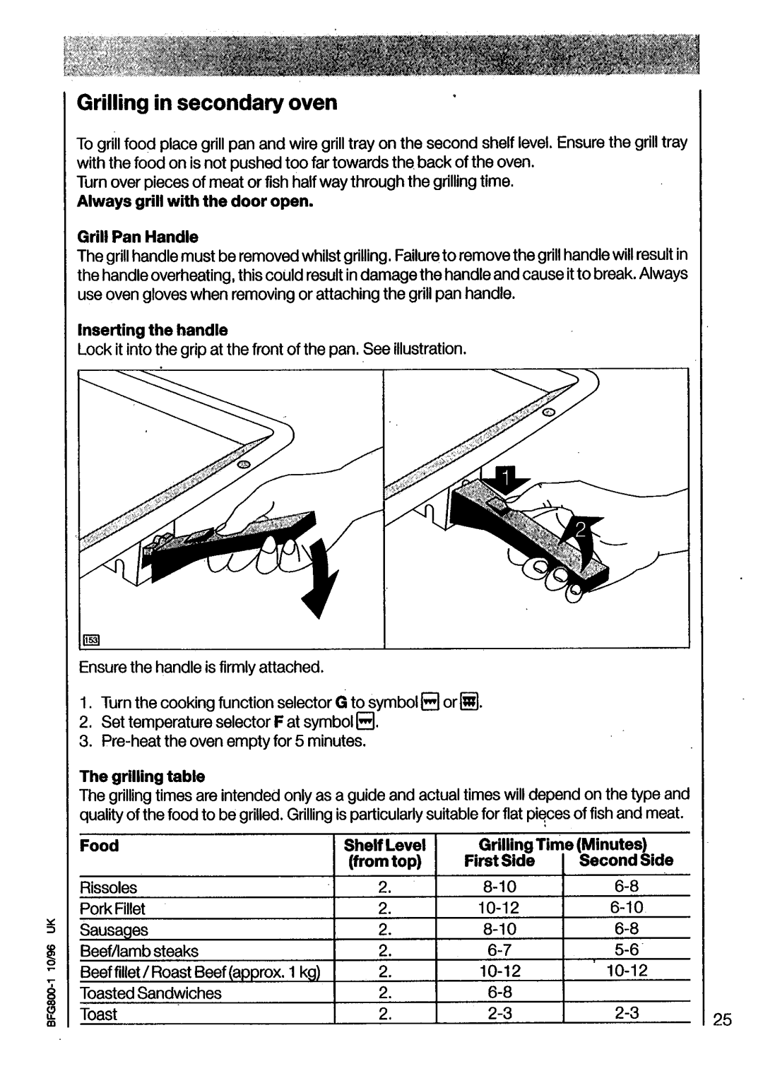 Electrolux U03070 manual 
