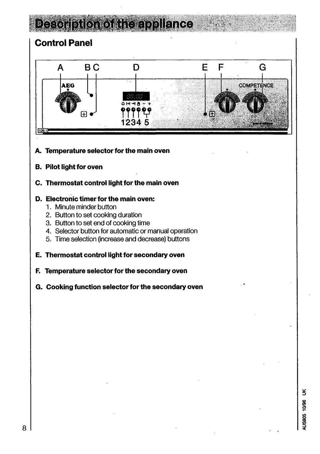 Electrolux U03070 manual 