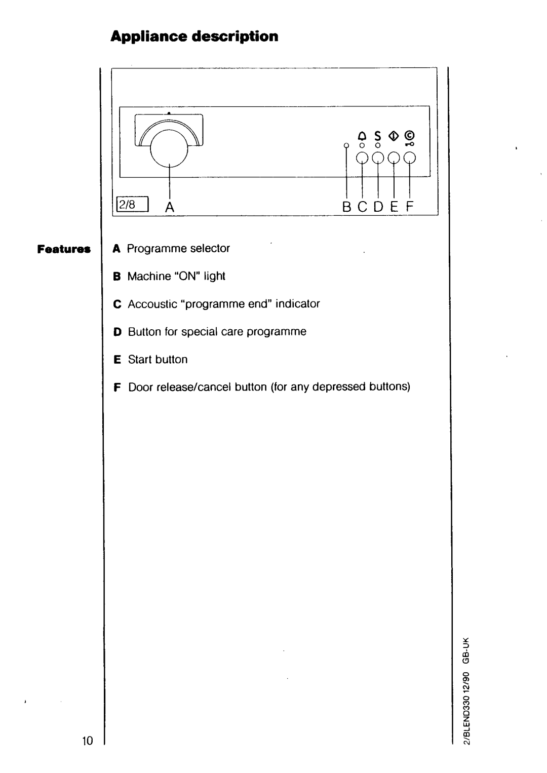 Electrolux U04167 manual 