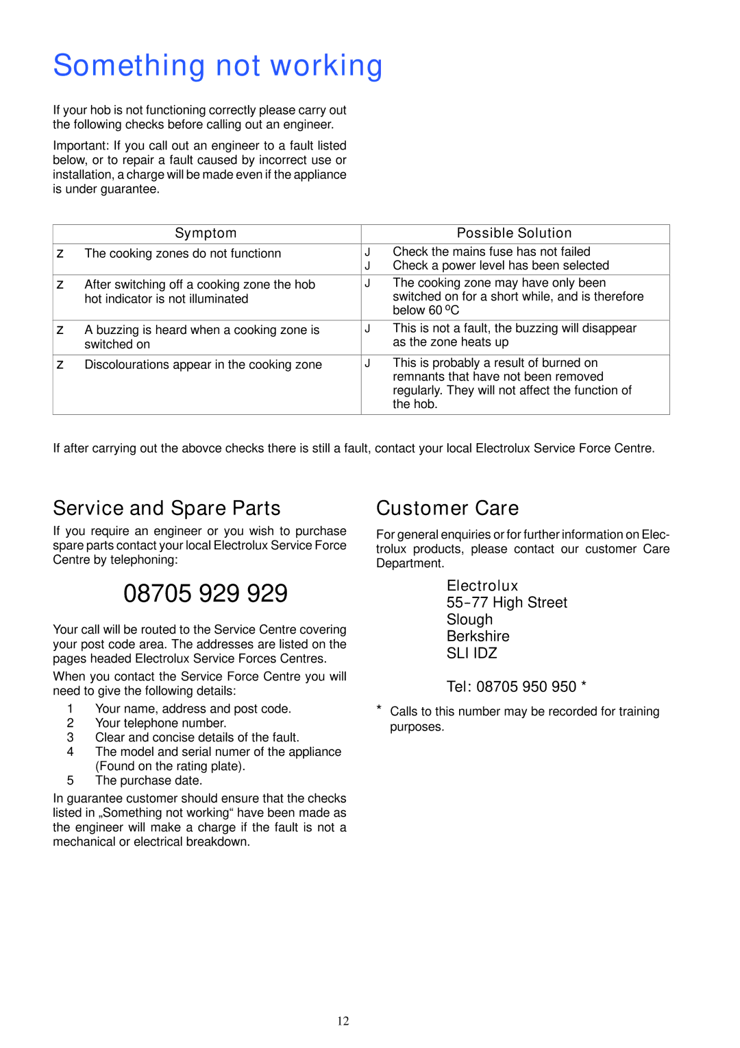 Electrolux U20452 manual Something not working, Electrolux, Tel 08705 950 