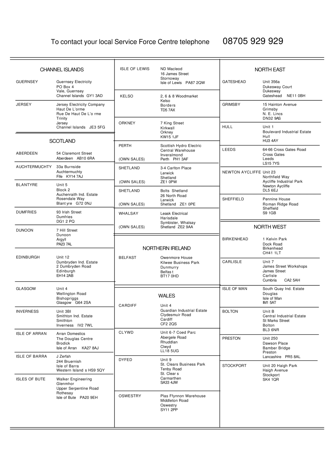 Electrolux U20452 manual Northern Ireland 