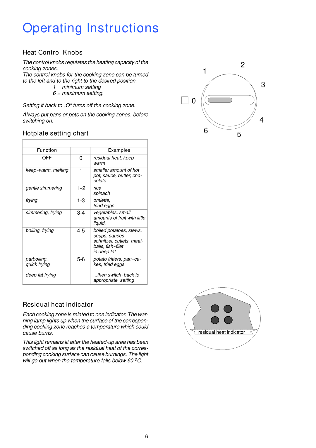 Electrolux U20452 manual Operating Instructions, Heat Control Knobs, Hotplate setting chart, Residual heat indicator 