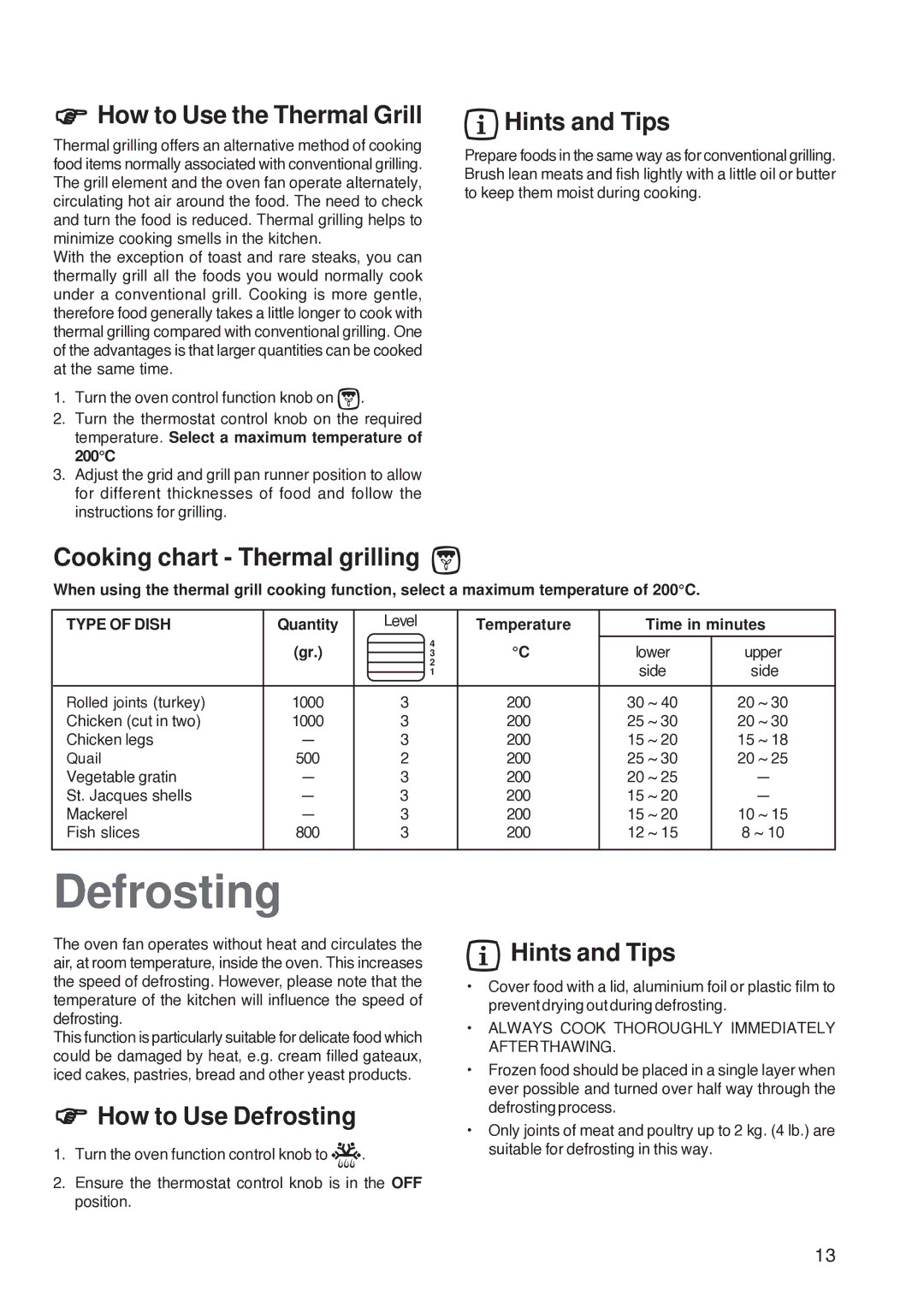 Electrolux U26226 How to Use the Thermal Grill, Cooking chart Thermal grilling, How to Use Defrosting, Type of Dish 