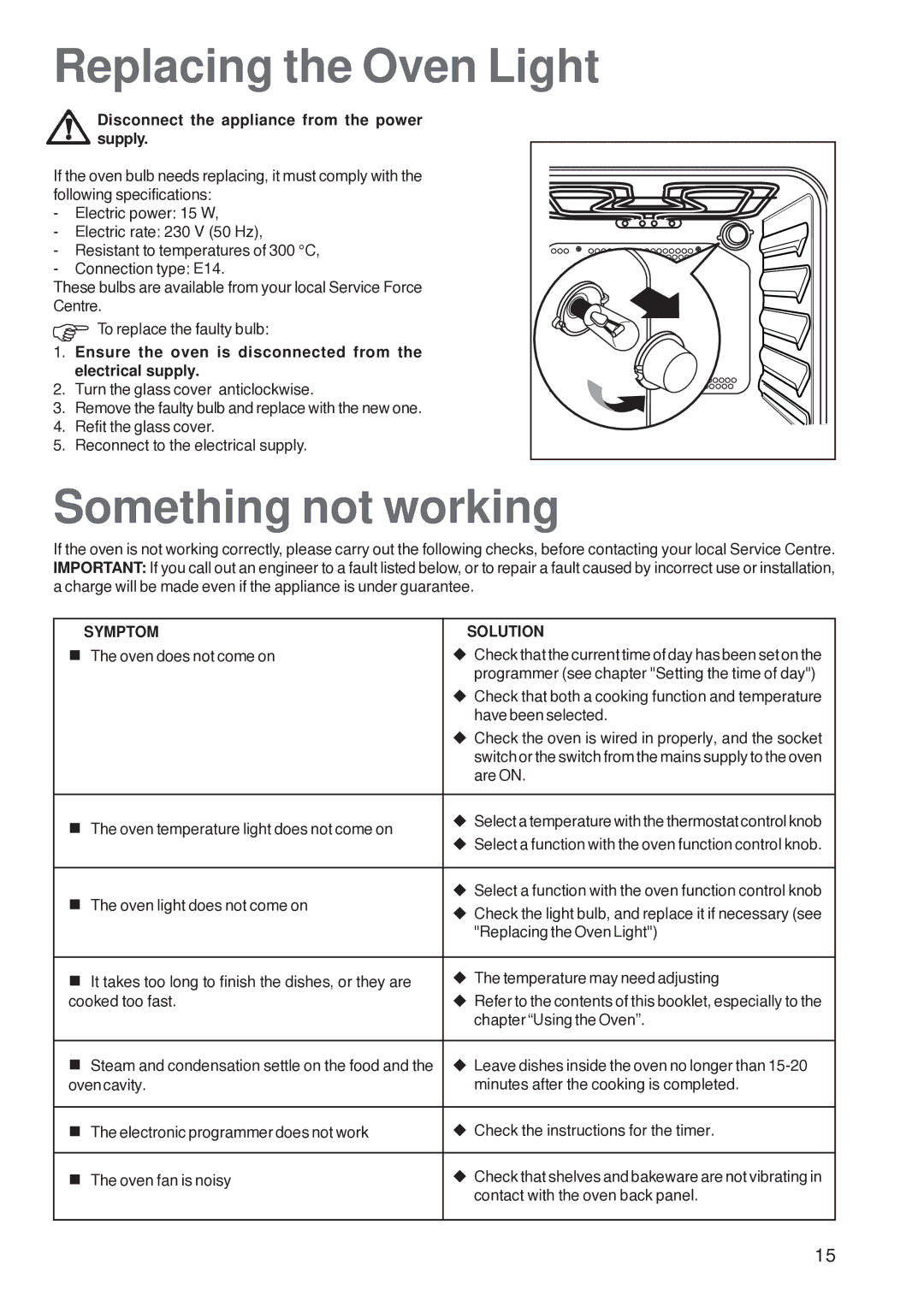 Electrolux U26226 manual Replacing the Oven Light, Something not working, Disconnect the appliance from the power supply 