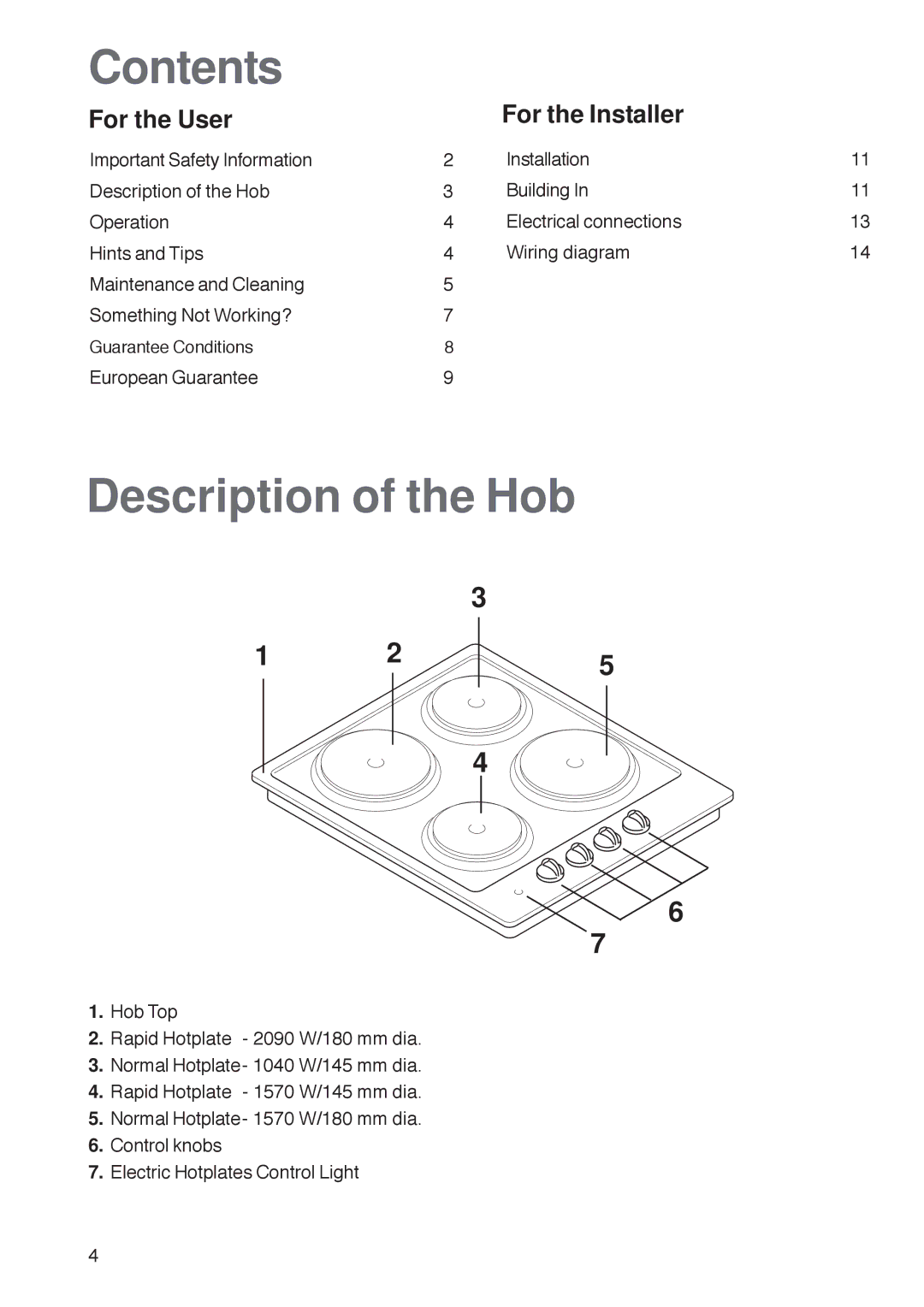 Electrolux U26227 manual Contents, Description of the Hob 