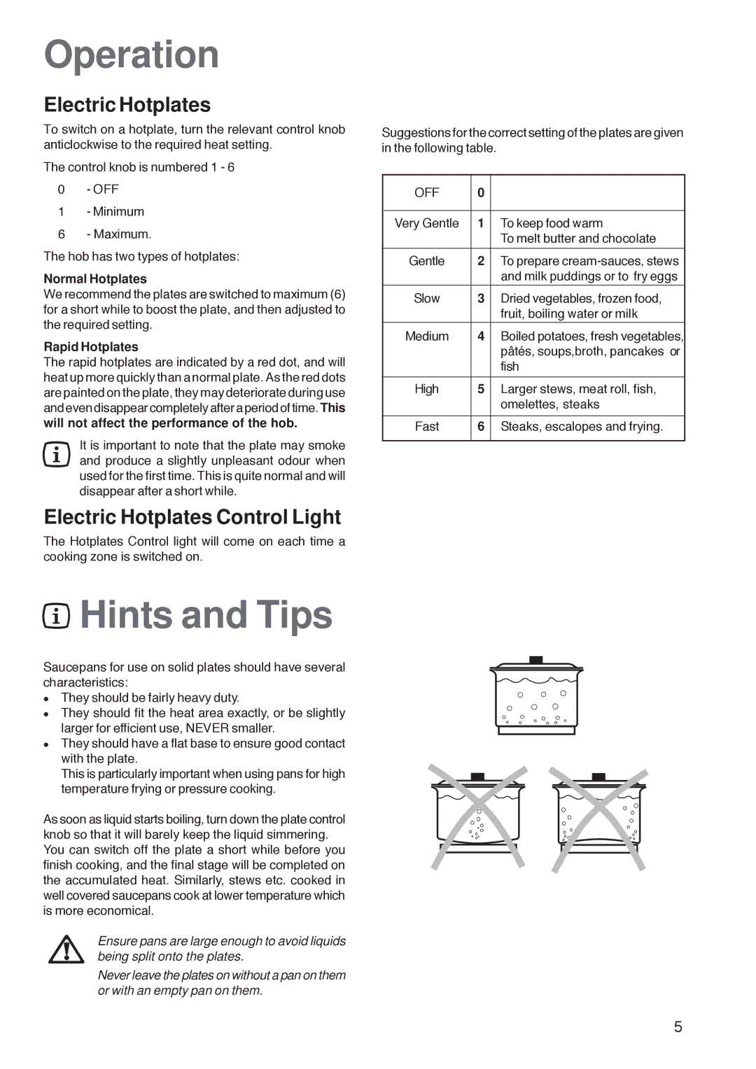 Electrolux U26227 manual Operation, Hints and Tips, Electric Hotplates Control Light 