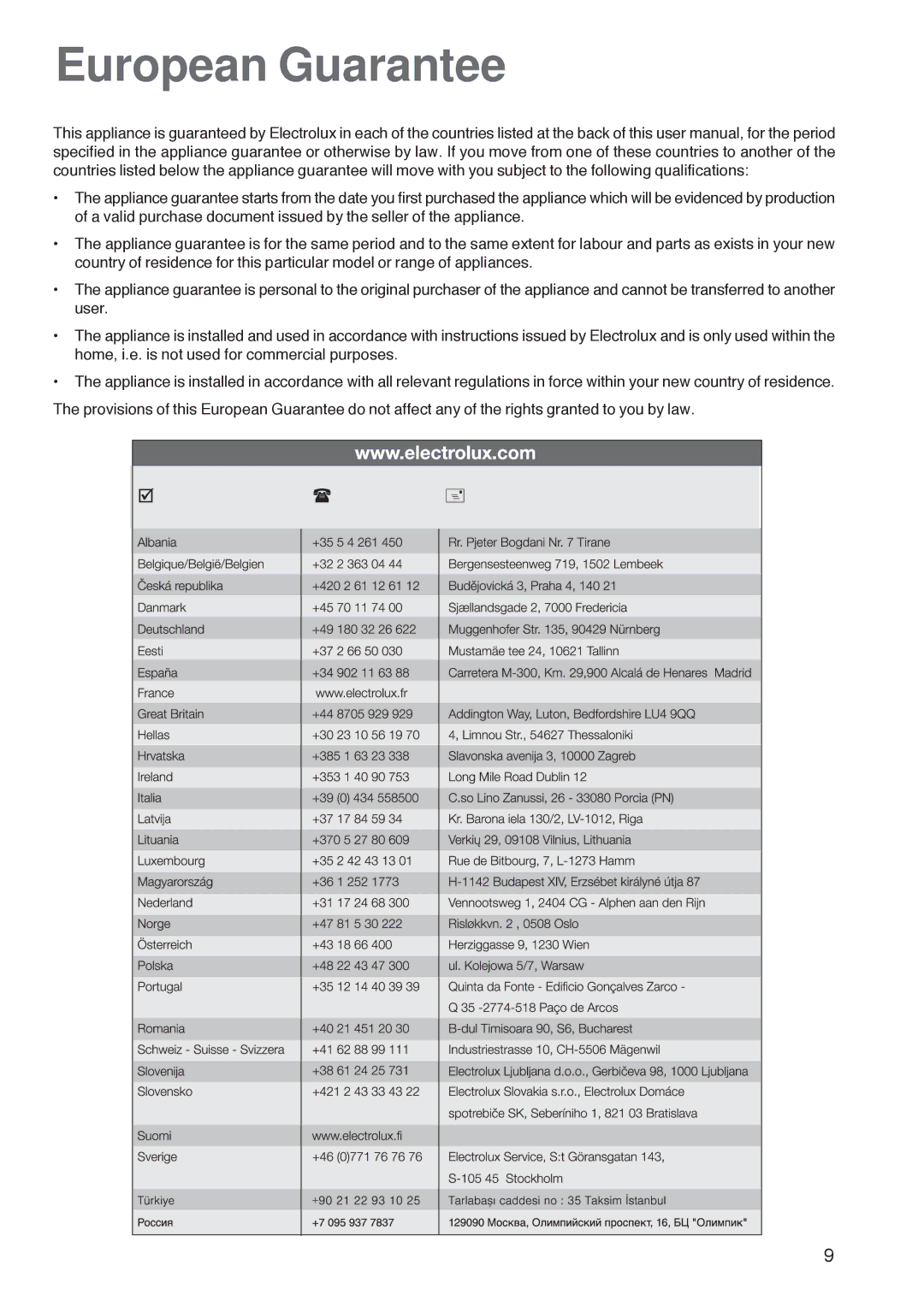 Electrolux U26227 manual European Guarantee 