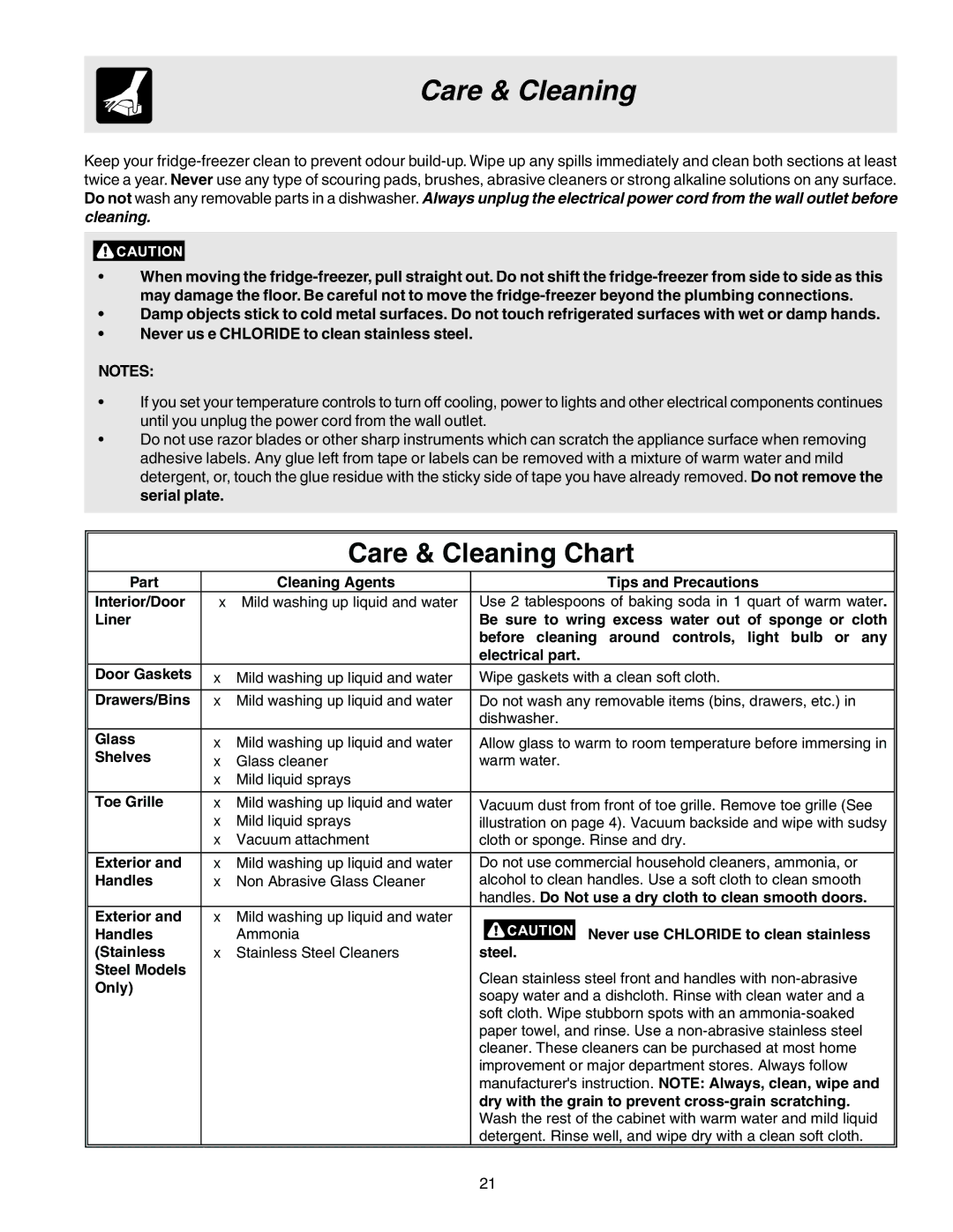 Electrolux U27107 manual Care & Cleaning Chart 