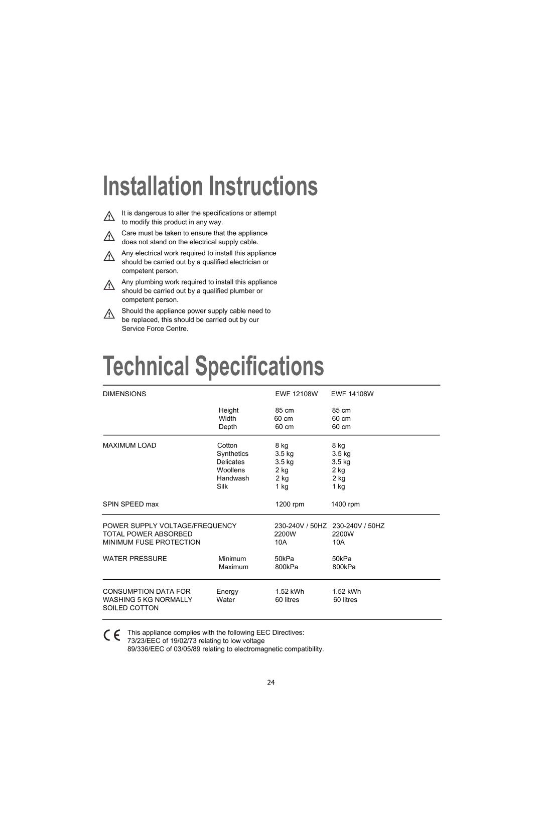 Electrolux U28190 manual Installation Instructions, Technical Specifications 