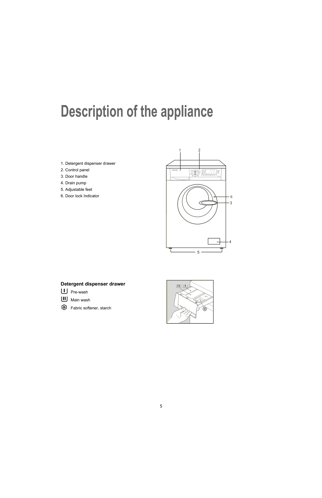 Electrolux U28190 manual Description of the appliance 