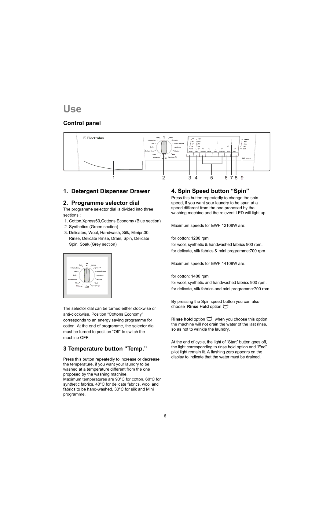 Electrolux U28190 manual Temperature button Temp, Spin Speed button Spin 