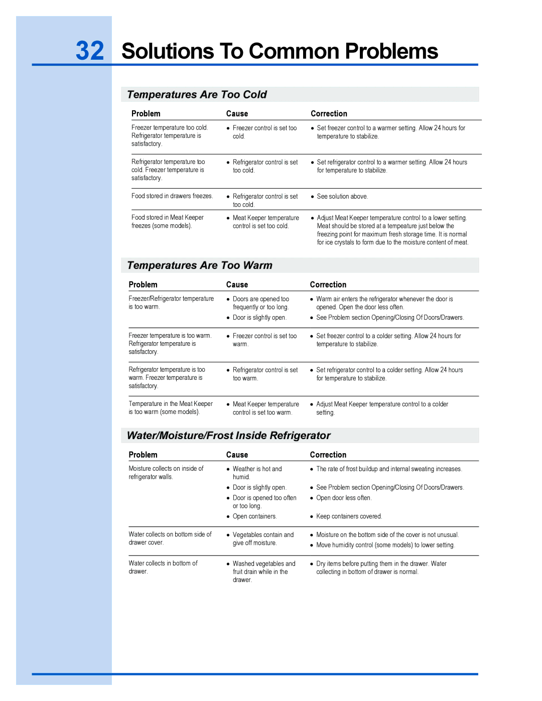 Electrolux U30024 manual Temperatures Are Too Cold 