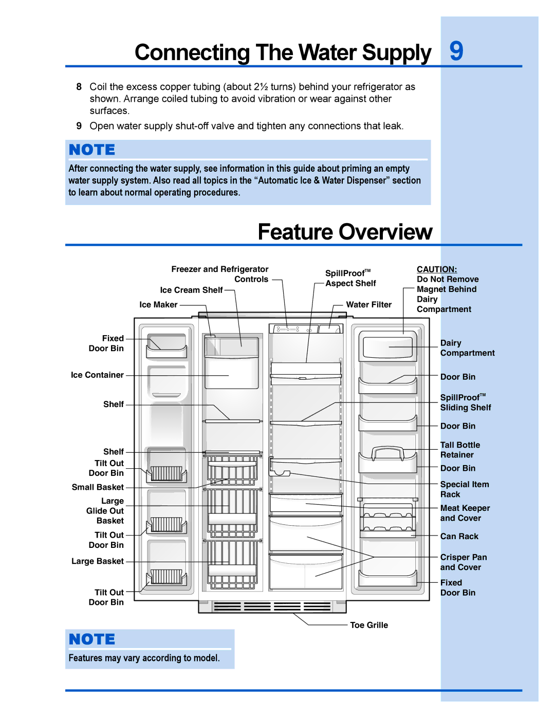 Electrolux U30024 manual Feature Overview 