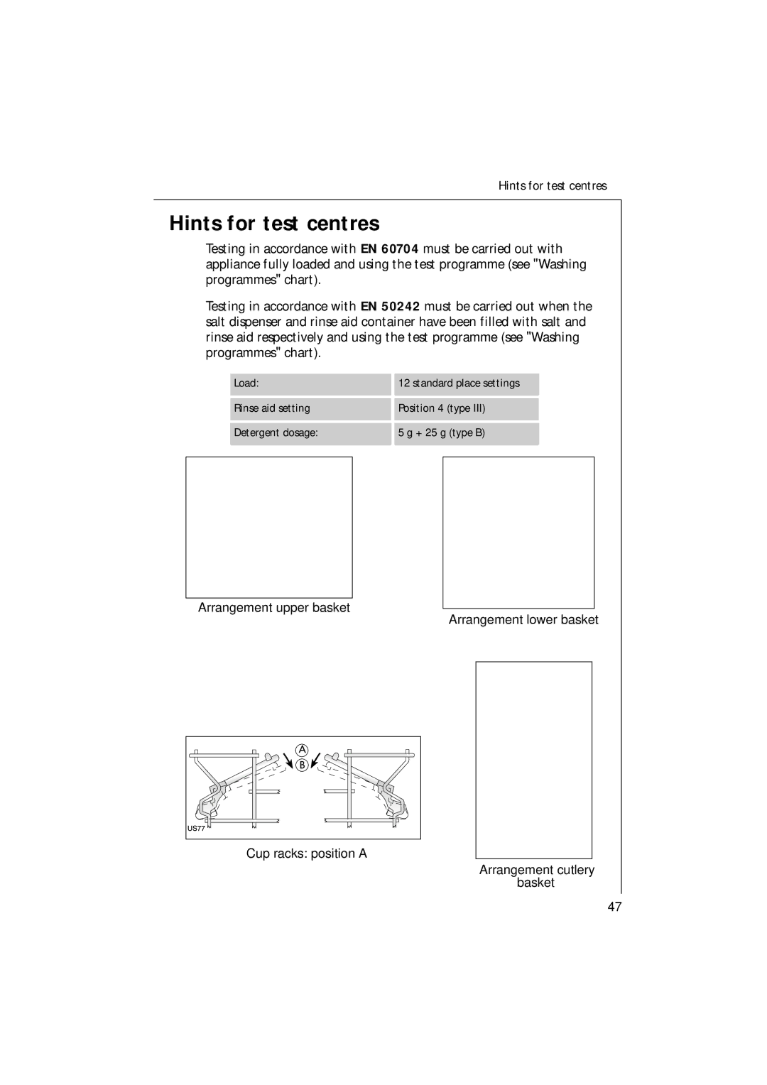 Electrolux U30205 manual Hints for test centres 