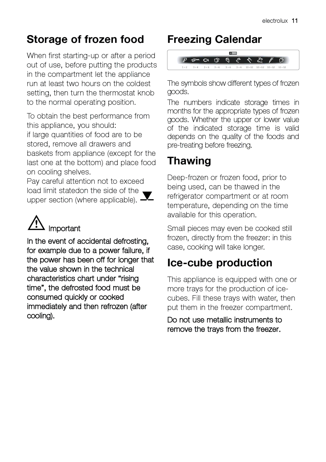 Electrolux U30426 manual Storage of frozen food, Freezing Calendar, Thawing, Ice-cube production 