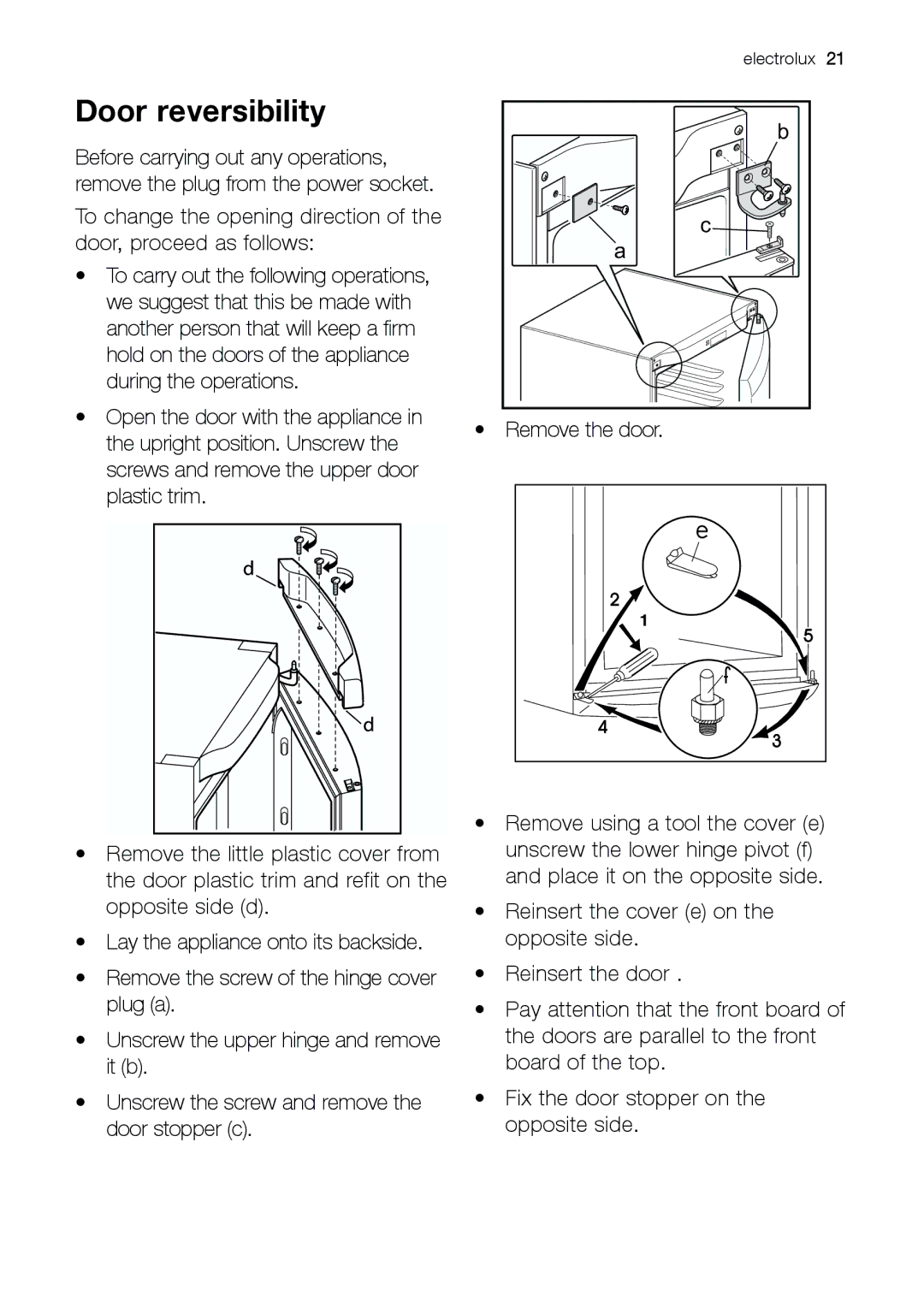 Electrolux U30426 manual Door reversibility 