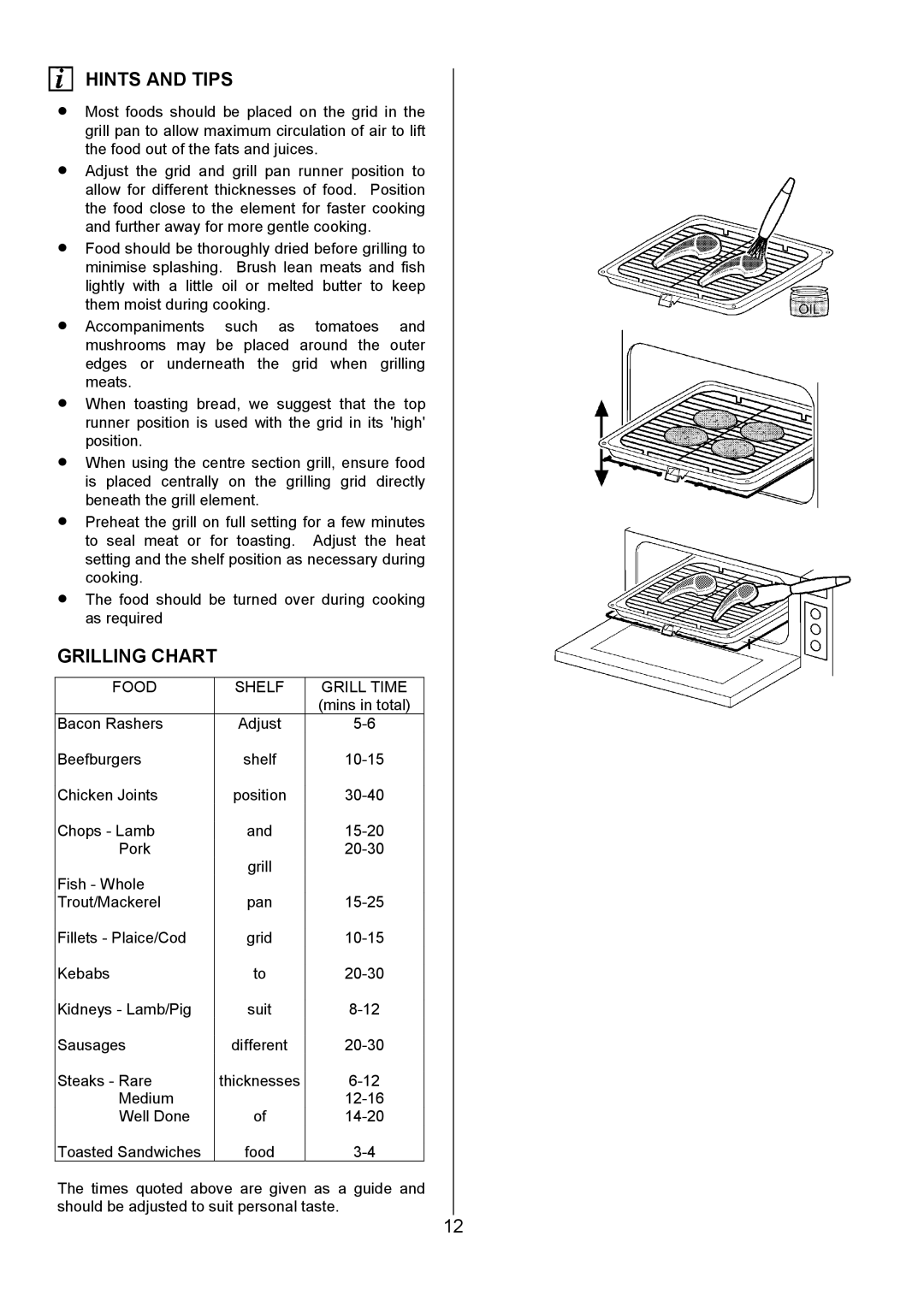 Electrolux U7101-4 operating instructions Hints and Tips, Grilling Chart 