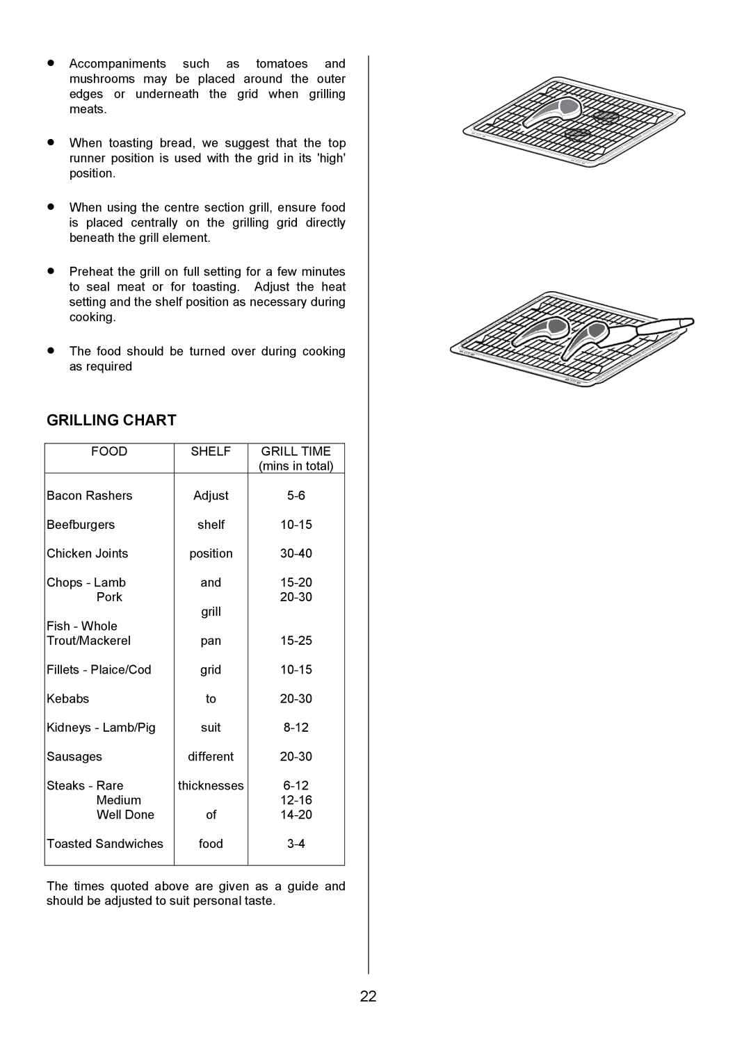 Electrolux U7101-4 operating instructions Grilling Chart 