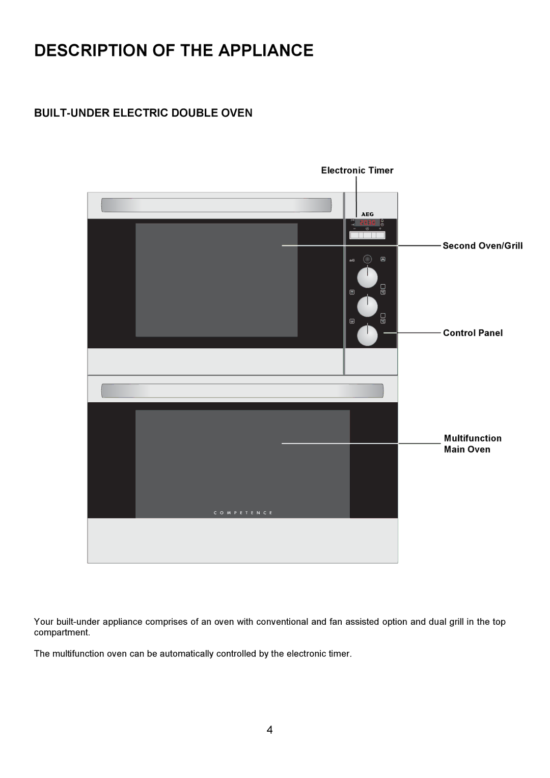 Electrolux U7101-4 operating instructions Description of the Appliance, BUILT-UNDER Electric Double Oven 